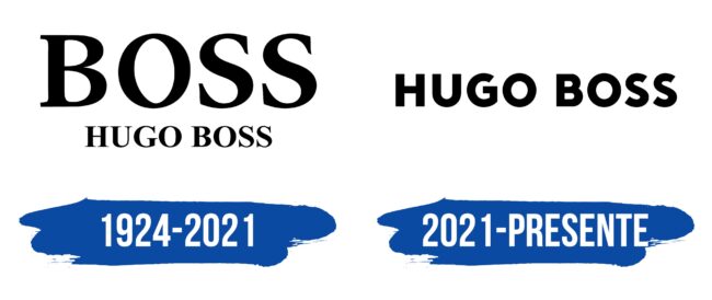 Hugo Boss Logo Historia