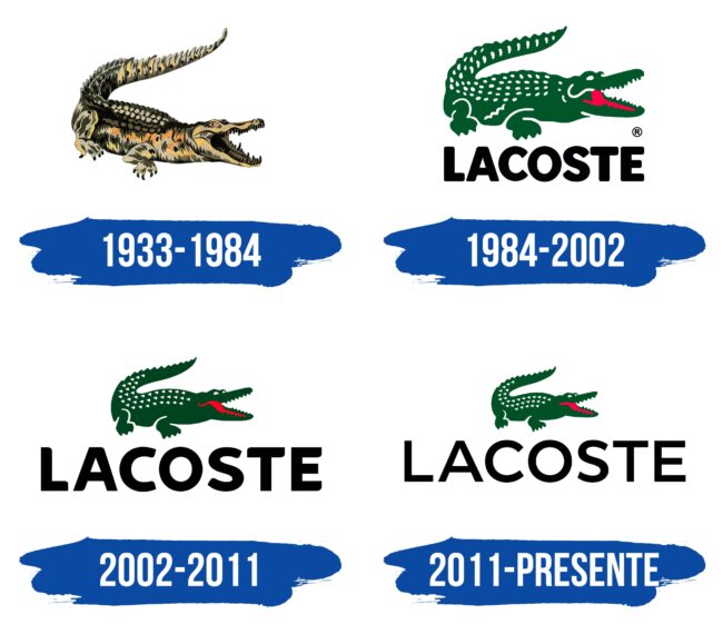 Lacoste Logo Historia
