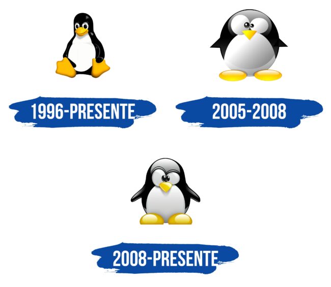 Linux Logo Historia