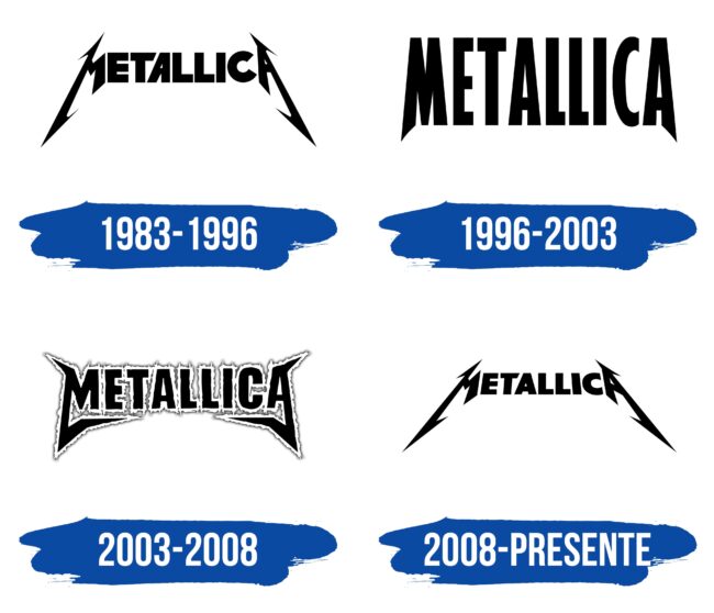 Metallica Logo Historia