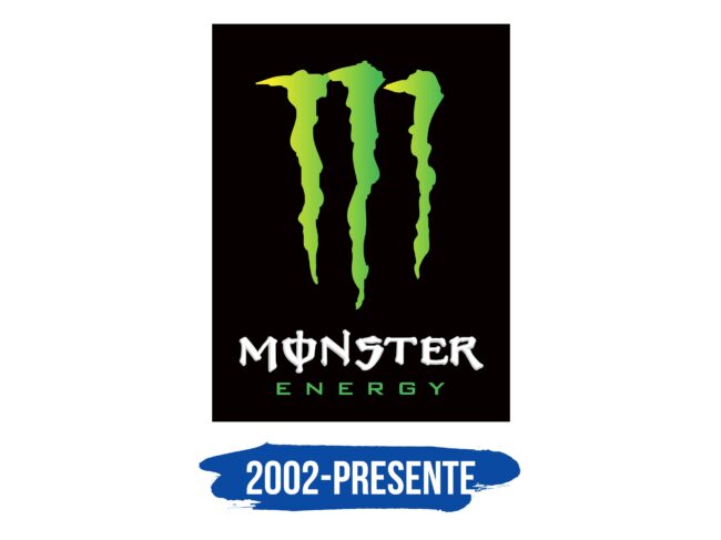 Monster Energy Logo Historia