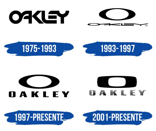 Oakley Logo Historia