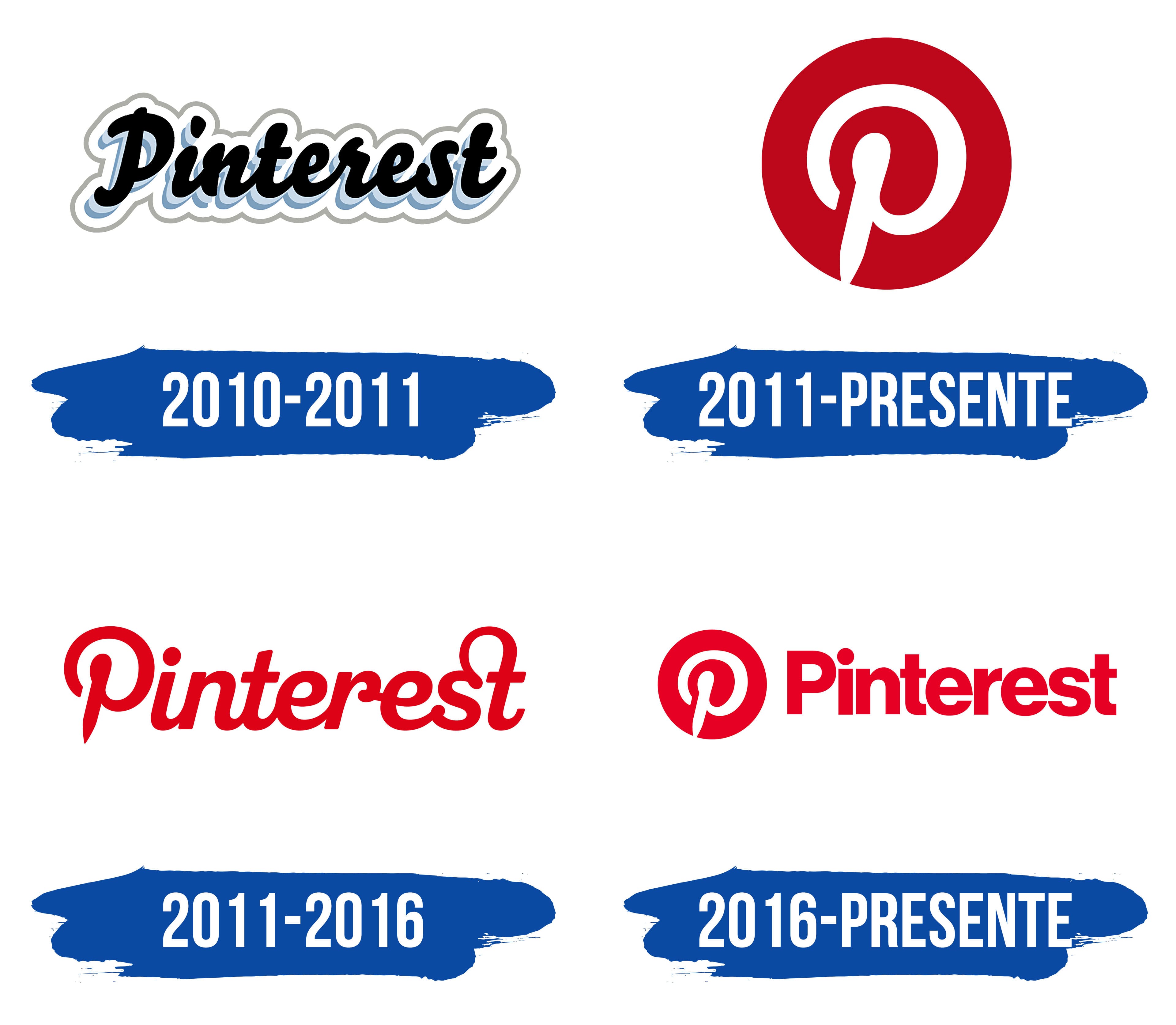 Pinterest Logo y símbolo, significado, historia, PNG, marca