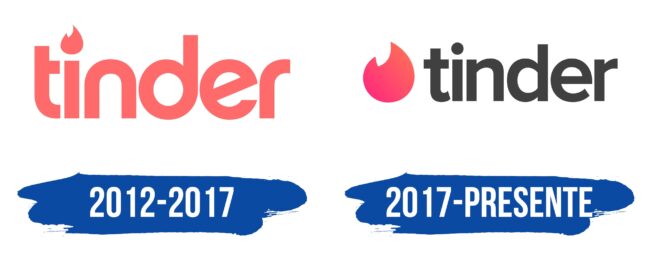 Tinder Logo Historia