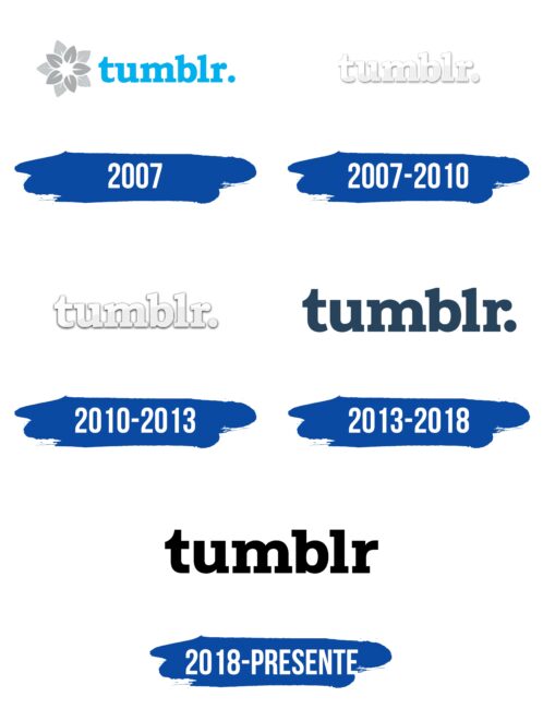 Tumblr Logo Historia
