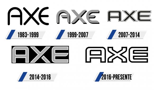 AXE Logo Historia