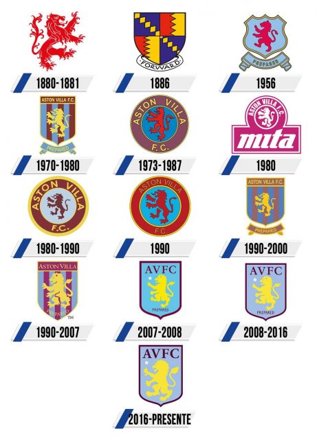 Aston Villa Logo Historia