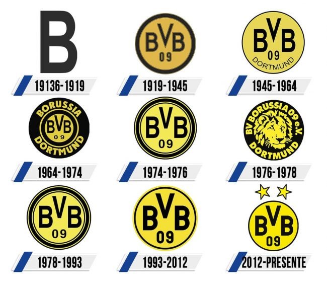 Borussia Dortmund Logo Historia