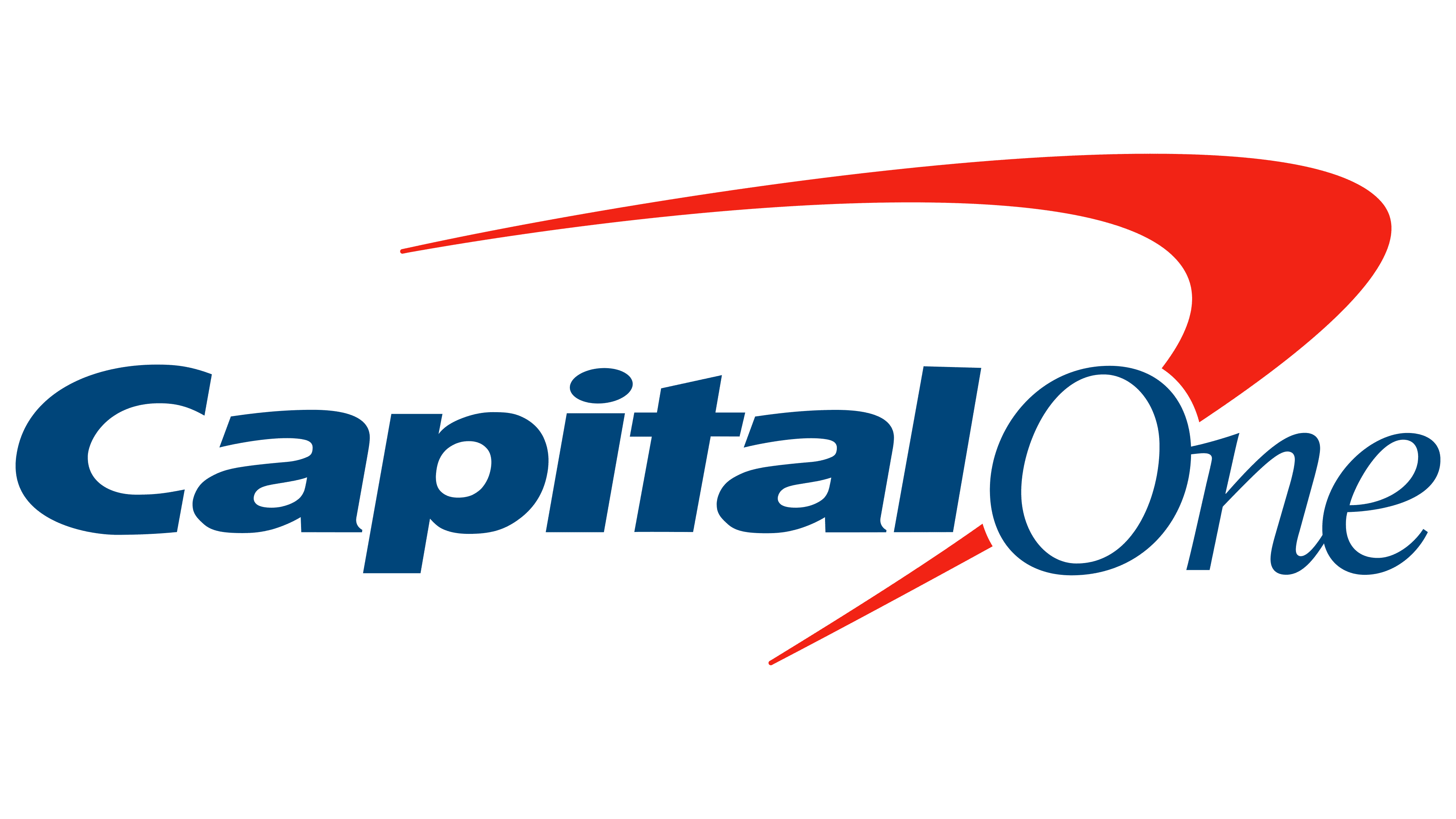 Capital One Logo | LOGOS de MARCAS
