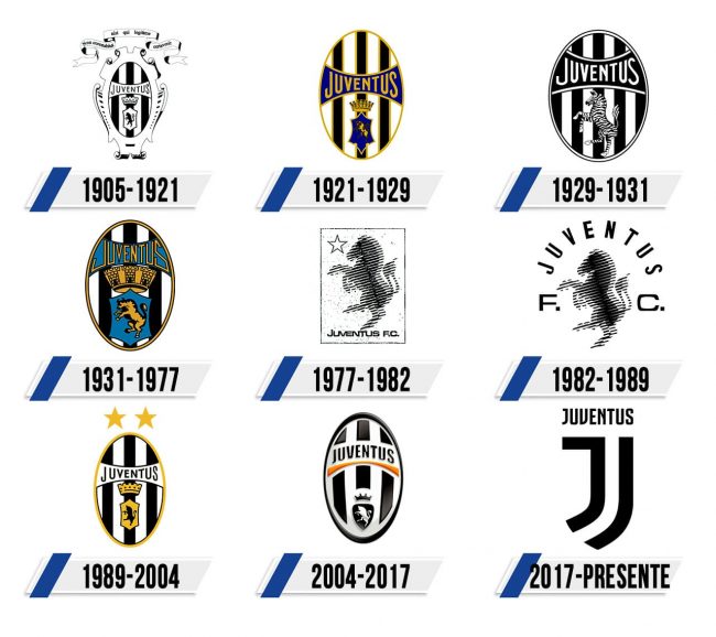 Juventus FC Logo Historia