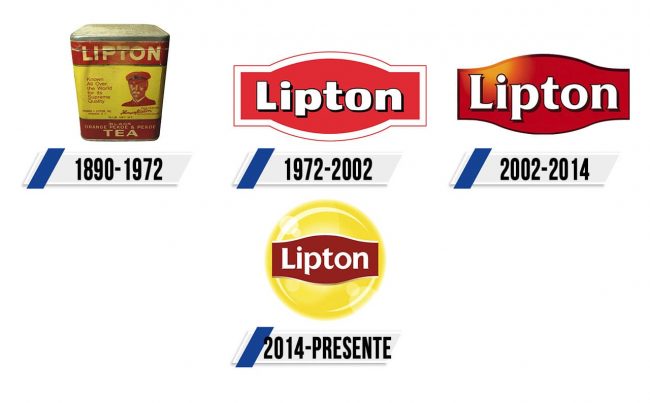 Lipton Logo Historia Lipton Logo Historia