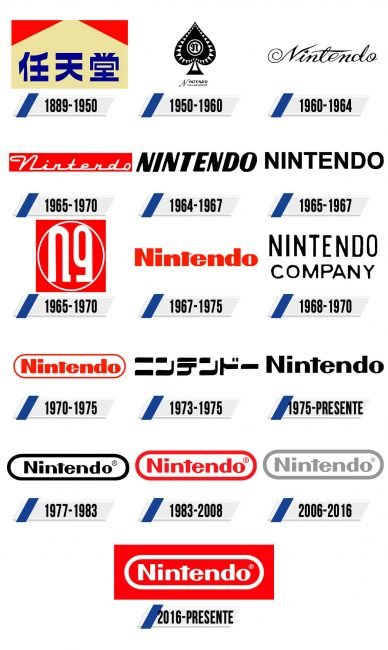 Nintendo Logo Historia Nintendo Logo Historia