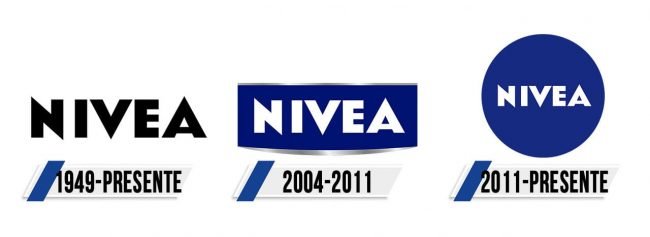 Nivea Logo Historia