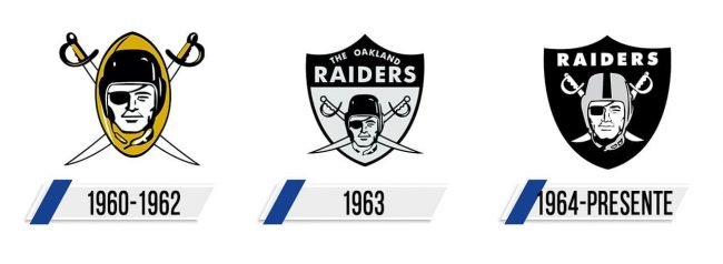 Oakland Raiders Logo Historia Oakland Raiders Logo Historia