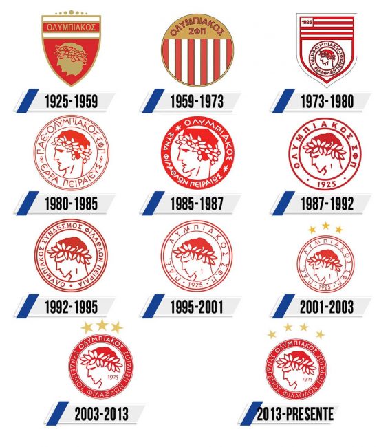 Olympiacos Logo Historia