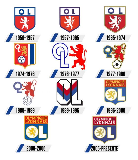 Olympique Lyonnais Logo Historia
