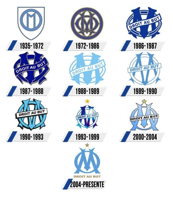 Olympique de Marseille Logo Historia