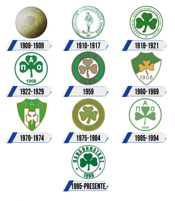 Panathinaikos Logo Historia Panathinaikos Logo Historia