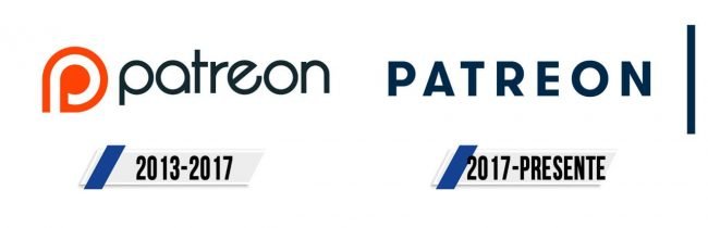 Patreon Logo Historia Patreon Logo Historia
