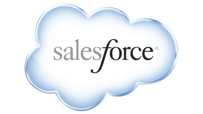 Salesforce.com Logotipo 1999-2014