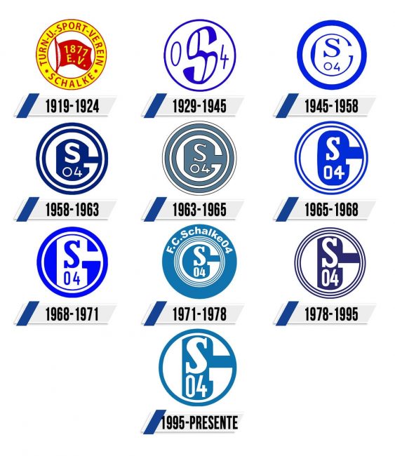Schalke 04 Logo Historia