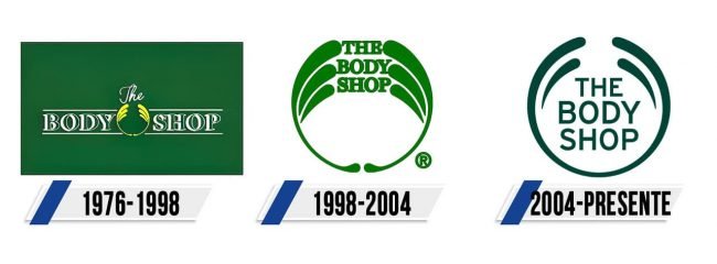 The Body Shop Logo Historia The Body Shop Logo Historia