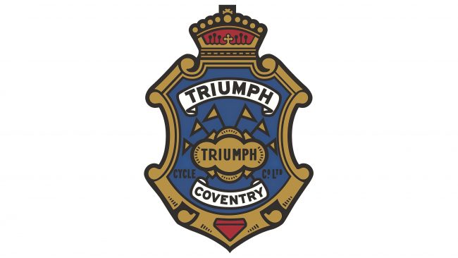 Triumph Logotipo 1923-1931