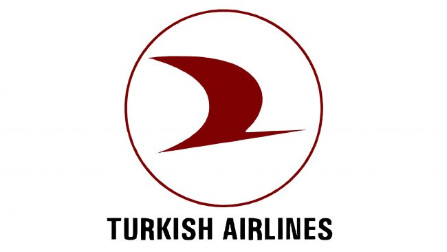 Turkish Airlines Logotipo 1964-1990