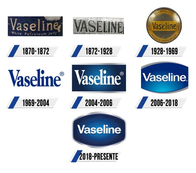 Vaseline Logo Historia