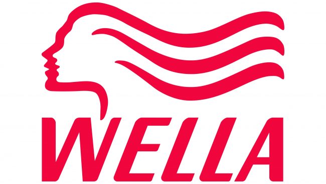Wella Logotipo 1991-2009