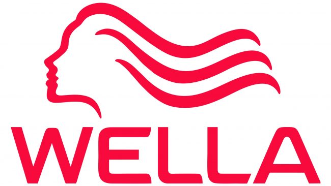 Wella Logotipo 2009-presente