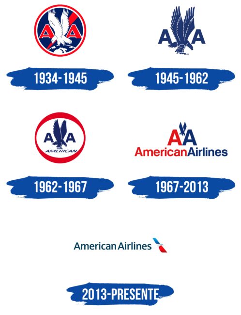 American Airlines Logo Historia