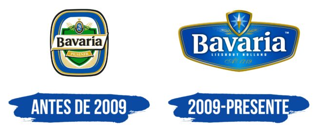 Bavaria Logo Historia