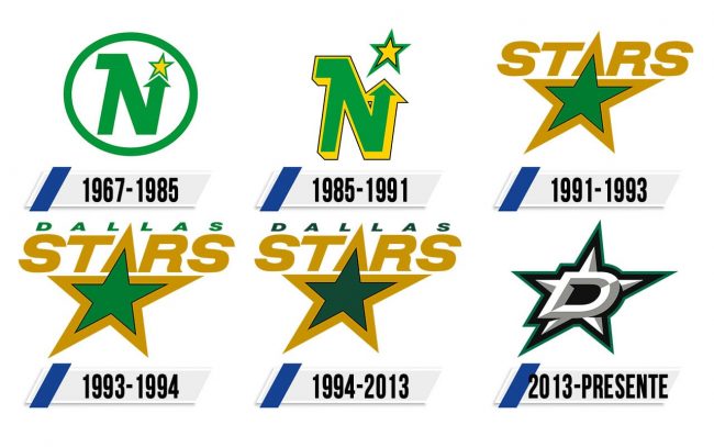 Dallas Stars Logo Historia Dallas Stars Logo Historia