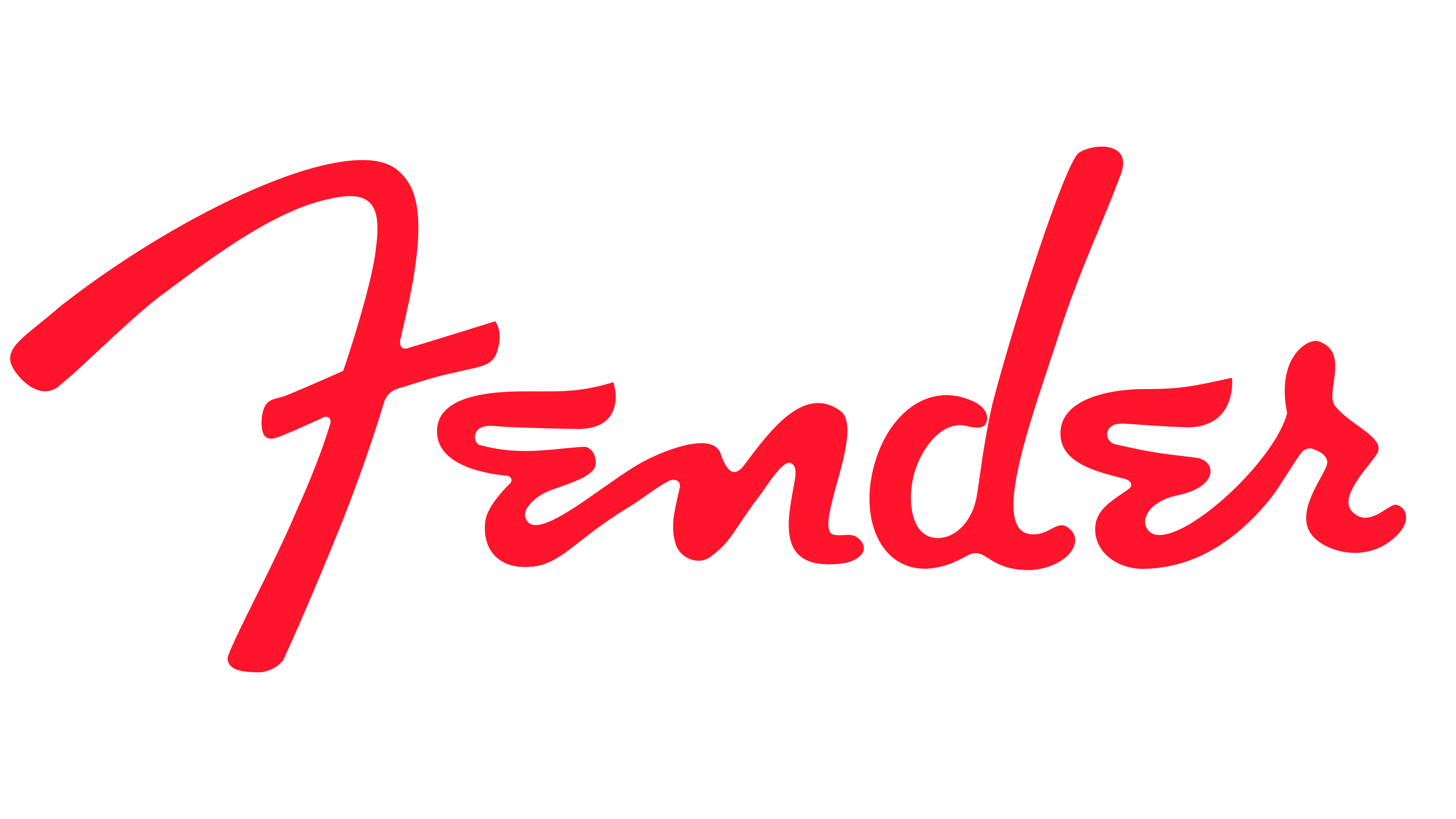 Fender Logo | LOGOS de MARCAS