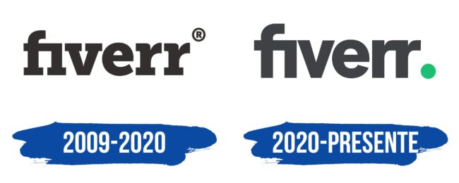 Fiverr Logo Historia
