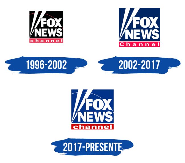 Fox News Logo Historia