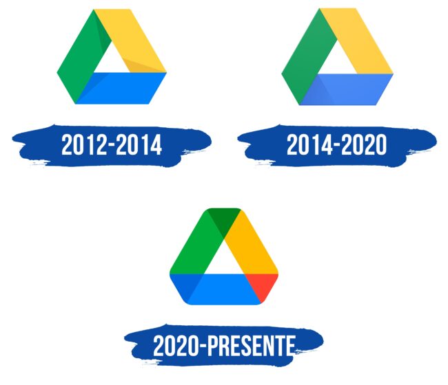 Google Drive Logo Historia