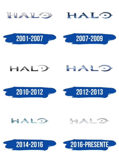 Halo Logo Historia