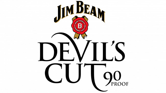 Jim Beam Emblema