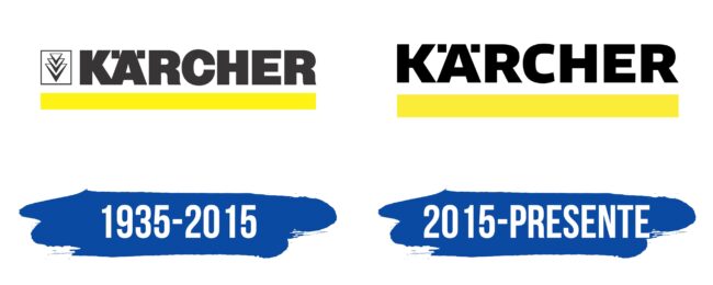 Karcher Logo Historia
