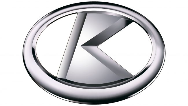 Kubota Logotipo 2010-presente