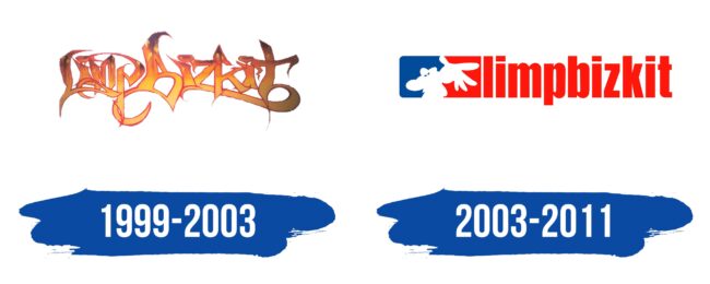 Limp Bizkit Logo Historia