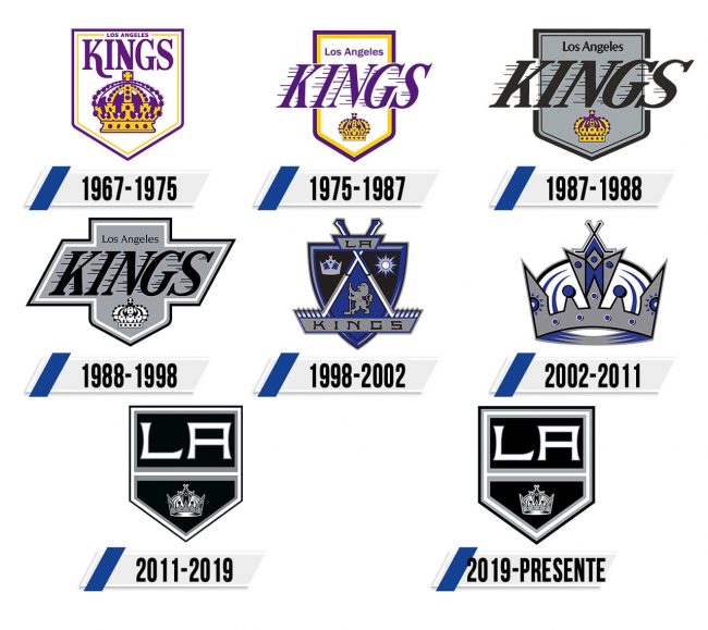 Los Angeles Kings Logo Historia Los Angeles Kings Logo Historia