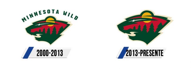 Minnesota Wild Logo Historia Minnesota Wild Logo Historia