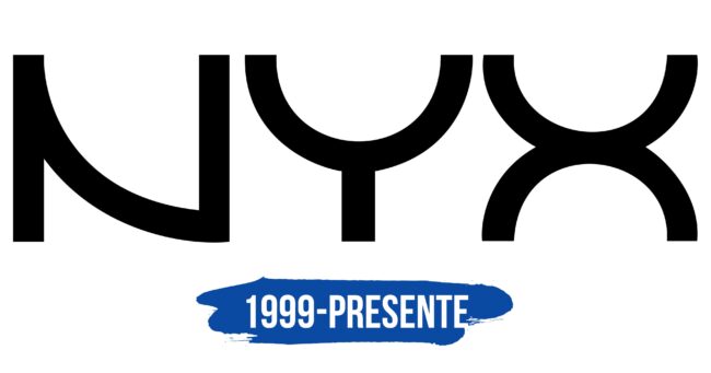 NYX Logo Historia
