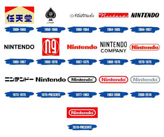 Nintendo Logo Historia
