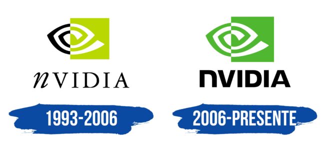 Nvidia Logo Historia