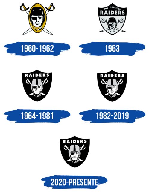 Oakland Raiders Logo Historia