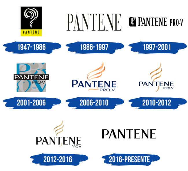 Pantene Logo Historia